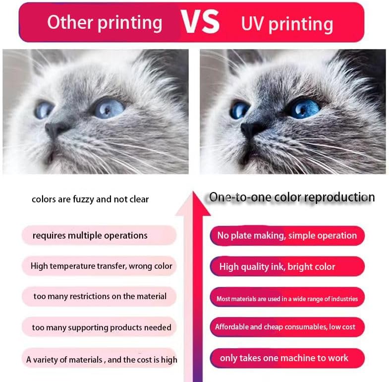 A3 DTG & DTF Printer，A3 L1805 Flatbed Printer，Direct to Film, Direct to Garment Printing for T-Shirts, Hoodies, Hats, Bag