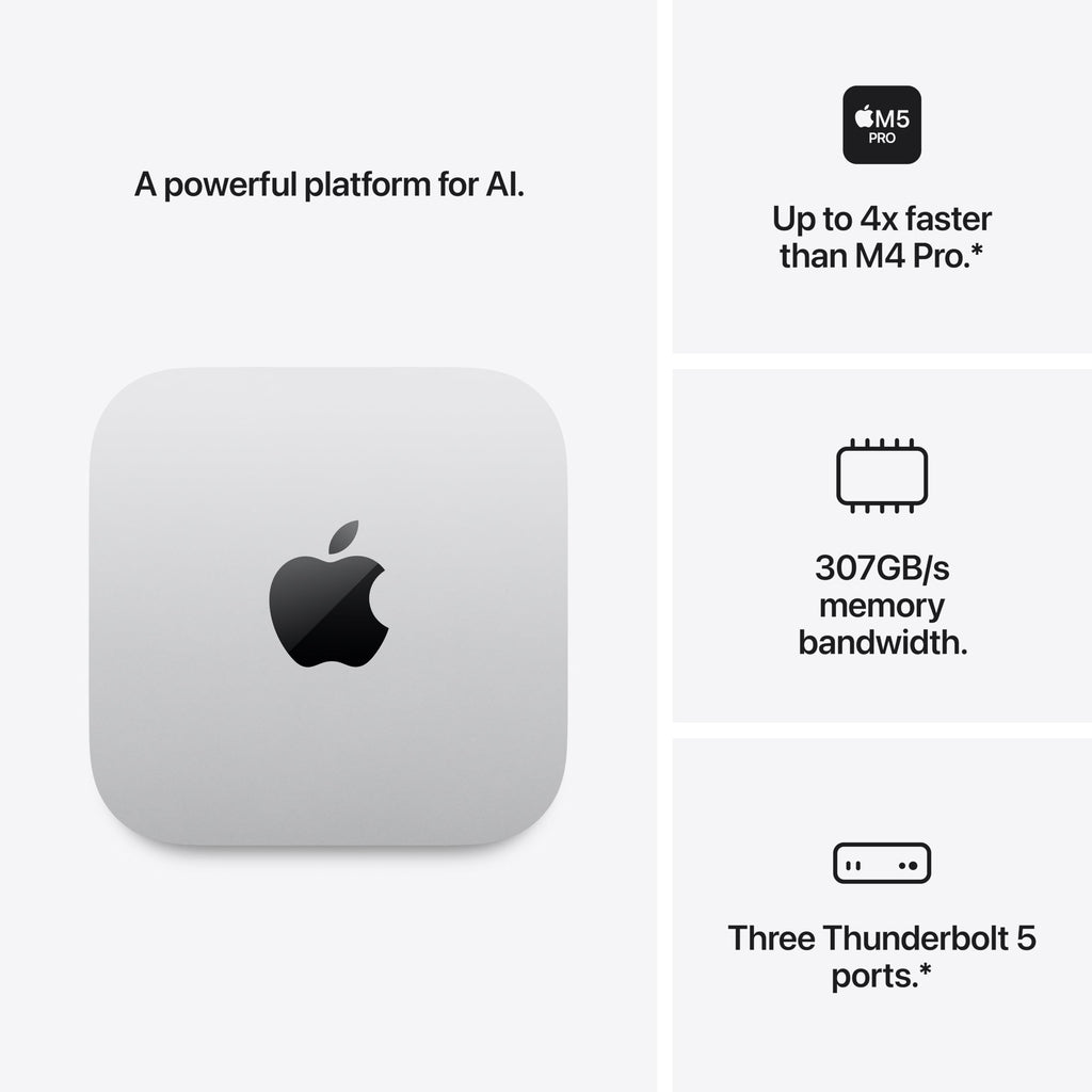 Apple 2026 Mac mini Desktop Computer M6 chip