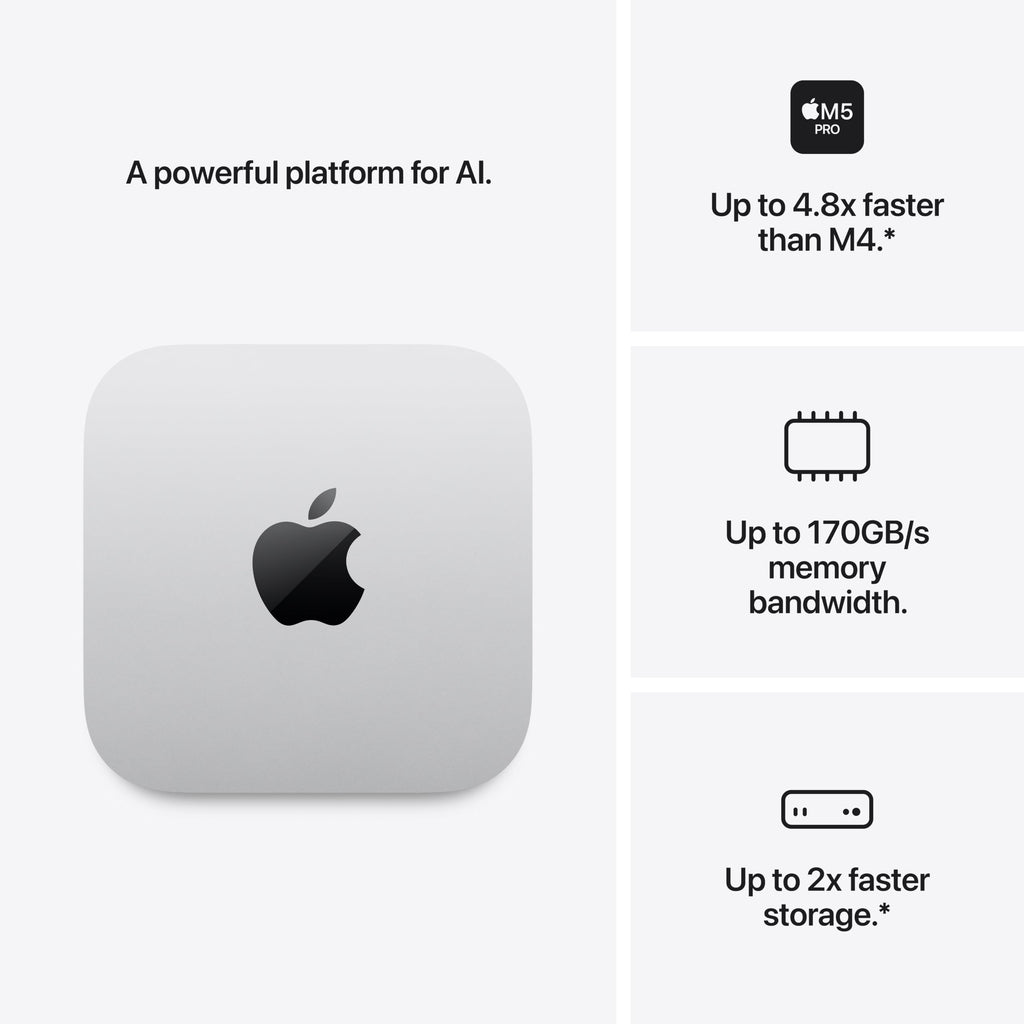 Apple 2026 Mac mini Desktop Computer M6 chip
