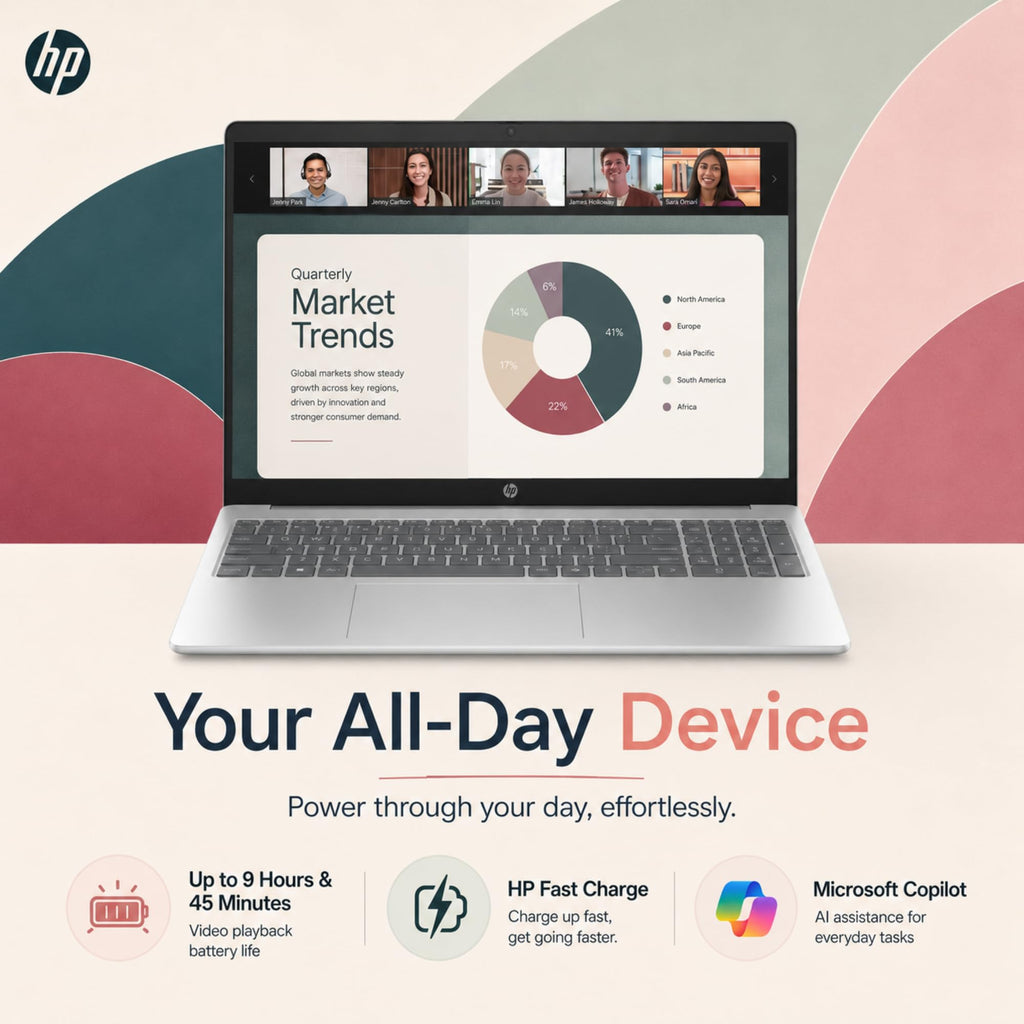 HP Ultrabook 15, 32GB RAM, 640GB Storage, Intel Core, Office 365, no Mouse