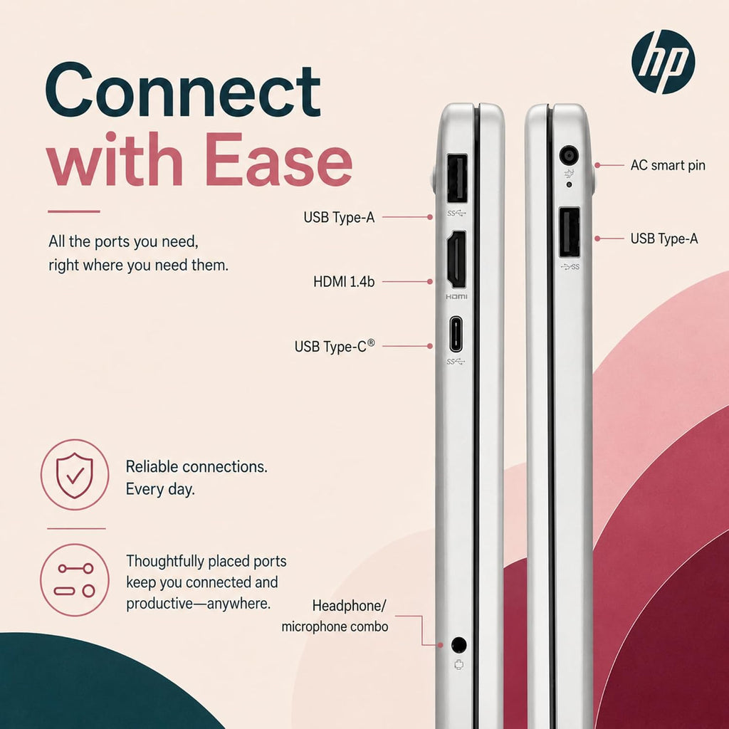 HP Ultrabook 15, 32GB RAM, 640GB Storage, Intel Core, Office 365, no Mouse